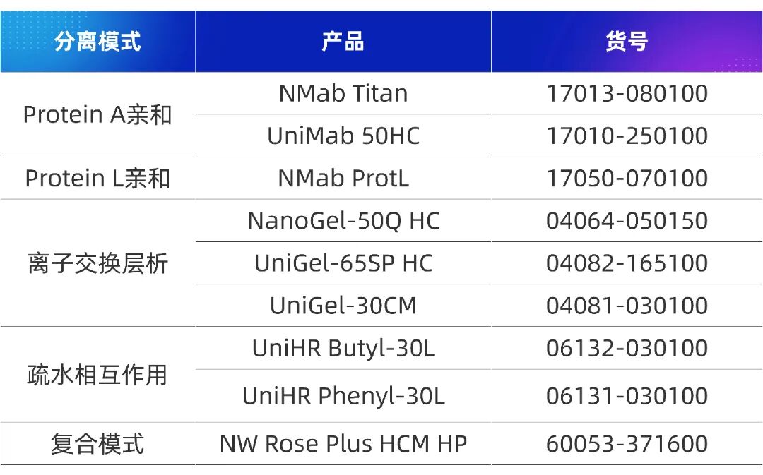会议宣传弥散清透感全屏海报AIGC (4).jpg